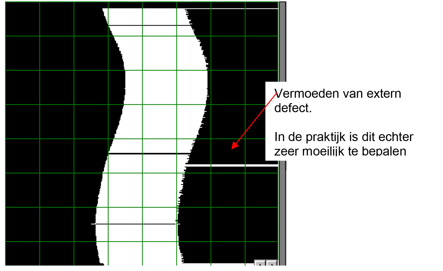 IVT inspections - IRIS - focuspunt defect