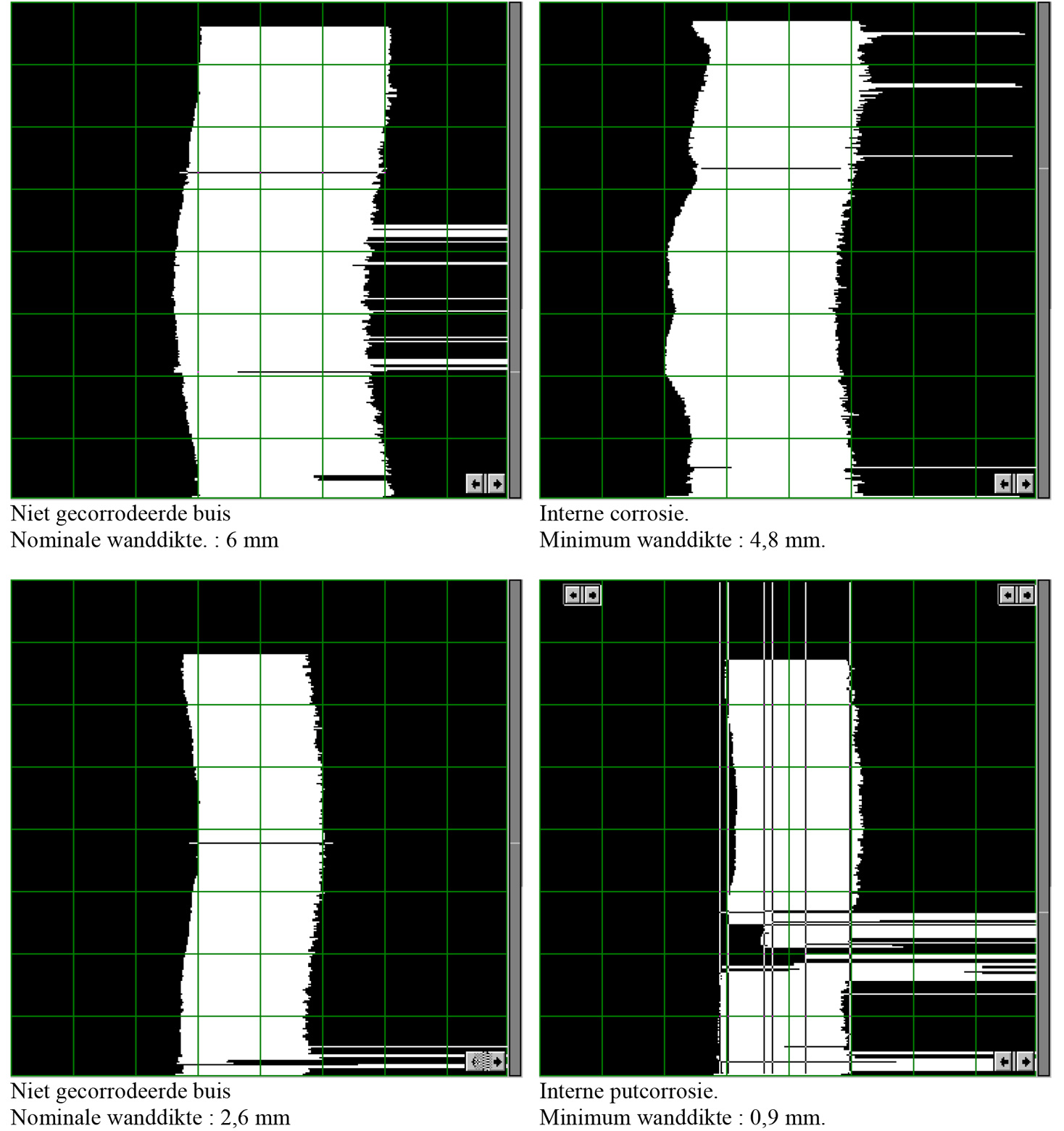 IVT inspections - IRIS - internal defects